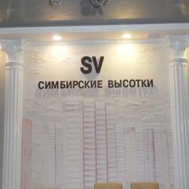 Объемные буквы
